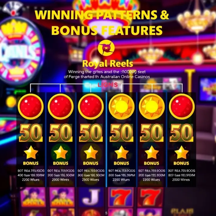 Diagram illustrating winning combinations and bonus features of a slot game with a casino background